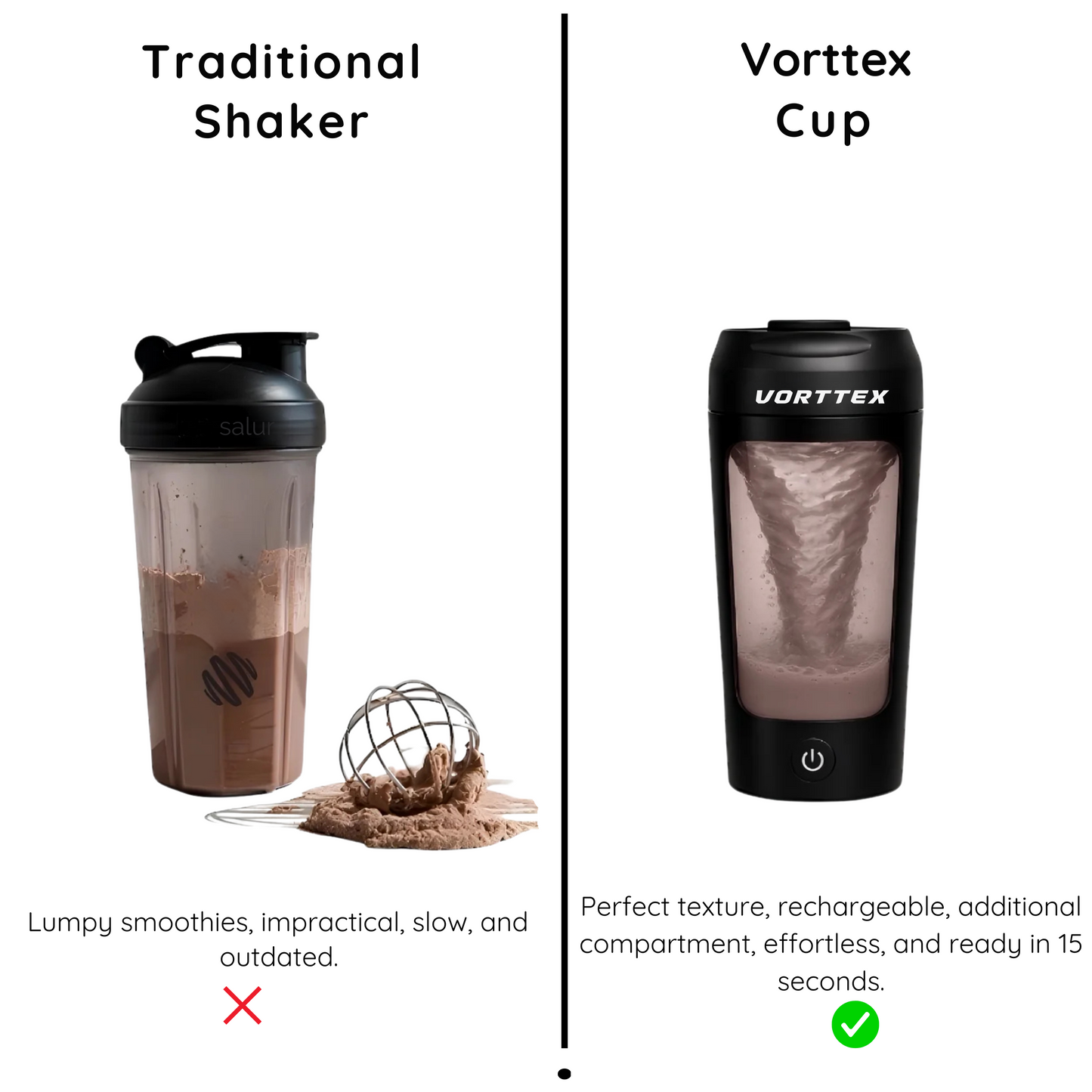 Vorttex Automatic Mixing Cup